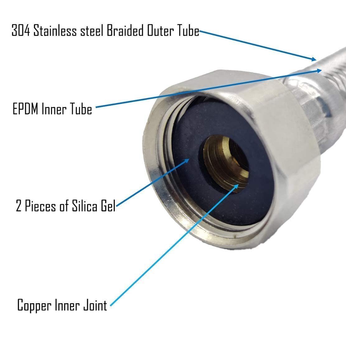 PVC Connection Pipe with SS Nuts, Suitable for Hot & Cold Mixer Faucets For Basins and Kitchen Sinks, Geysers, Flush Tanks