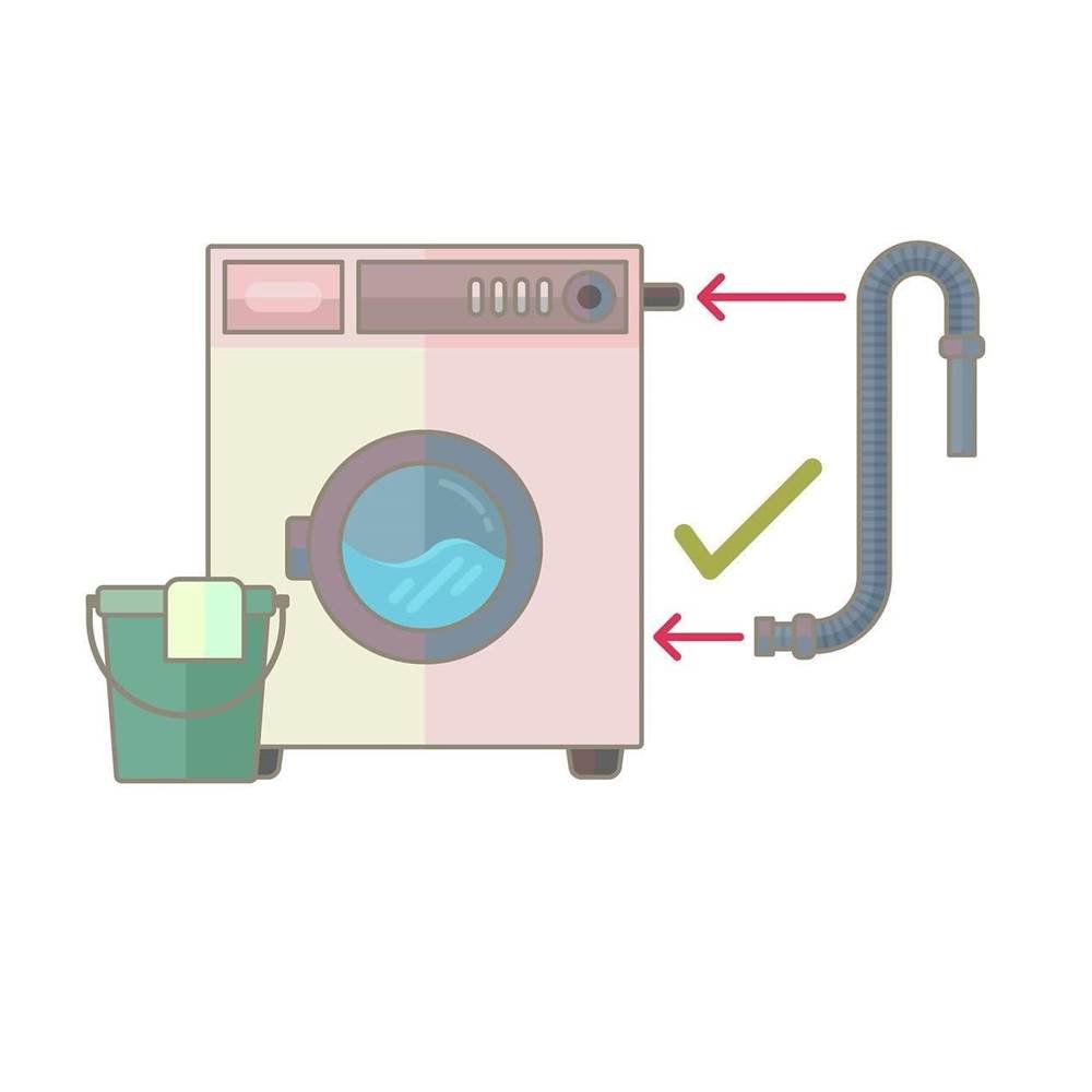 Semi Automatic Washing Machine Water Outlet Pipe - Flexible Waste Water Drain Hose/Extension Pipe